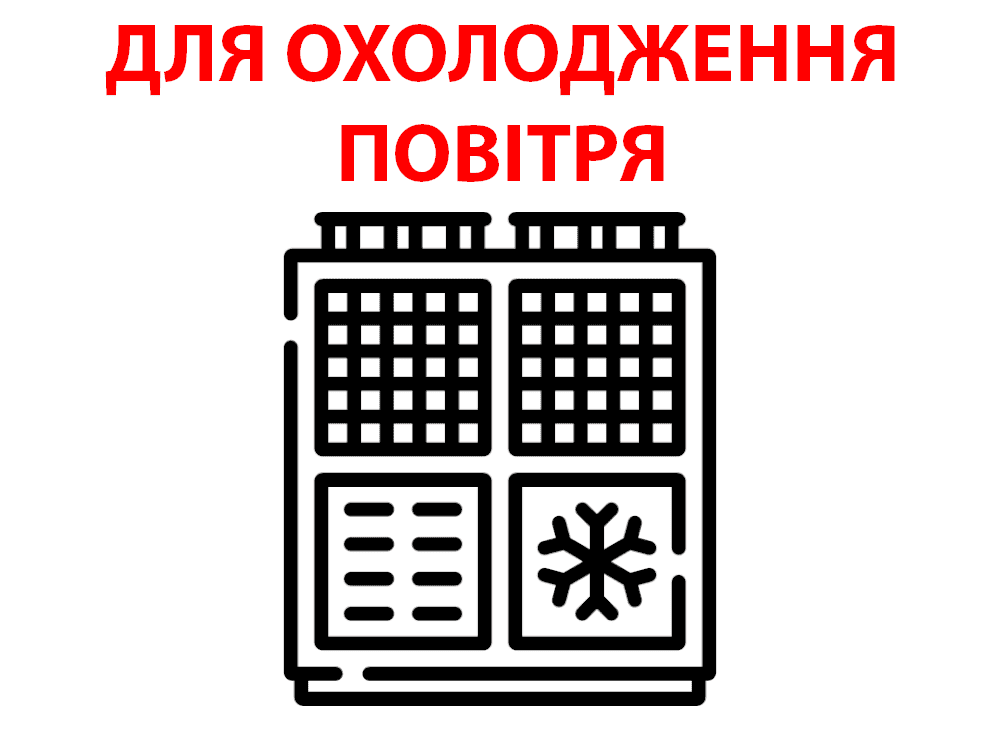 Чилери для охолодження повітря