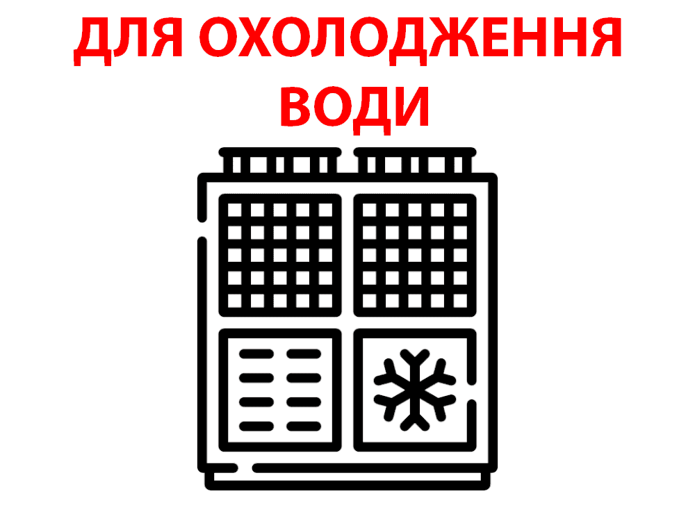 Чилери для охолодження води