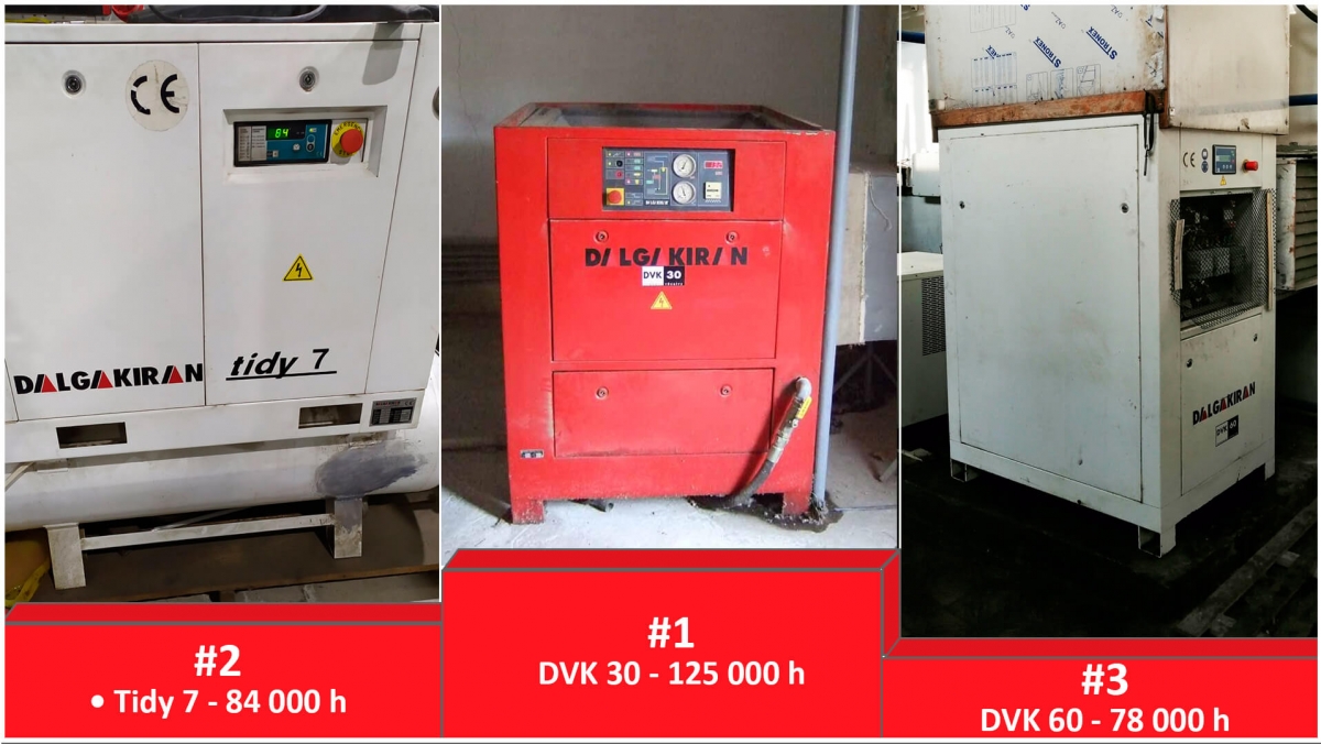 компрессоры-лидеры