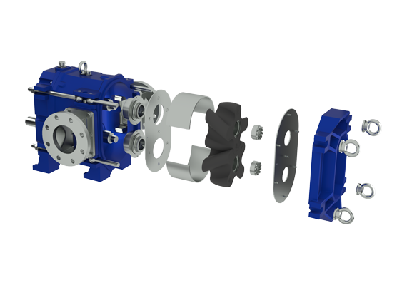 Роторні (кулачкові) насоси