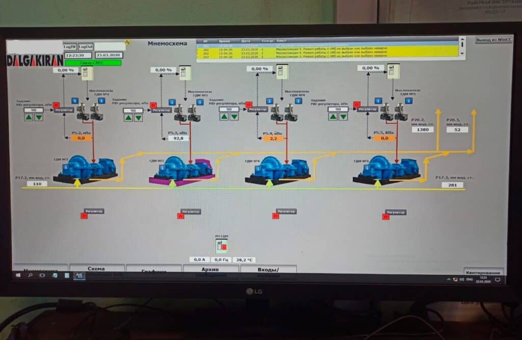 Схема частотных преобразователей